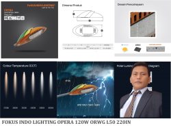 Anggaran PJU Miliaran Rupiah Diduga Tak Transparan, Dinas BMDSDA Bekasi Tutup Mulut