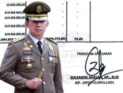 Satpol PP Pekanbaru Diterpa Dugaan Korupsi, Forkorindo Riau Temukan Kejanggalan Anggaran 2023–2024