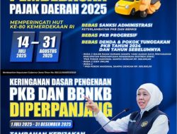 13 Provinsi Masih Berlakukan Pemutihan Pajak Kendaraan hingga Akhir 2025