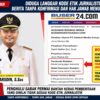 DIDUGA LANGGAR KODE ETIK JURNALISTIK, PEMBERITAAN TENTANG BUMDes SABAK PERMAI PATUT DIPERTANYAKAN