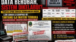 Dugaan Data SPMB Berubah Drastis, LSM Desak Audit Forensik Digital dan Uji Materi Terbuka di SMAN 1 Babelan